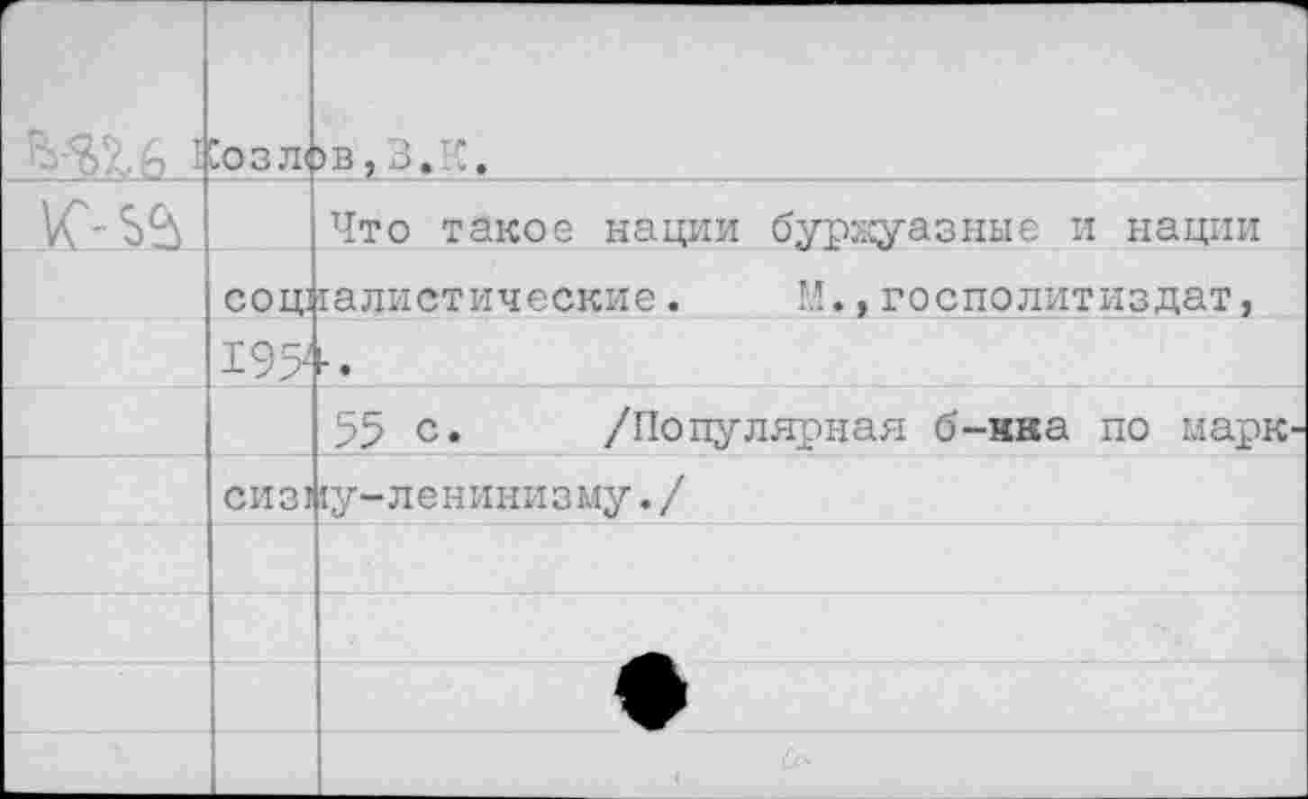 ﻿«ш 1	Созл<	)В, .3.
		Что такое нации буржуазные и нации
	СОЦ!	талистические.	И.,госполитиздат,
	1952	
		55 с.	/Популярная б-нка по марк-
	СИЗ!	!у-ленинизму./
		
		
		
		&- 1